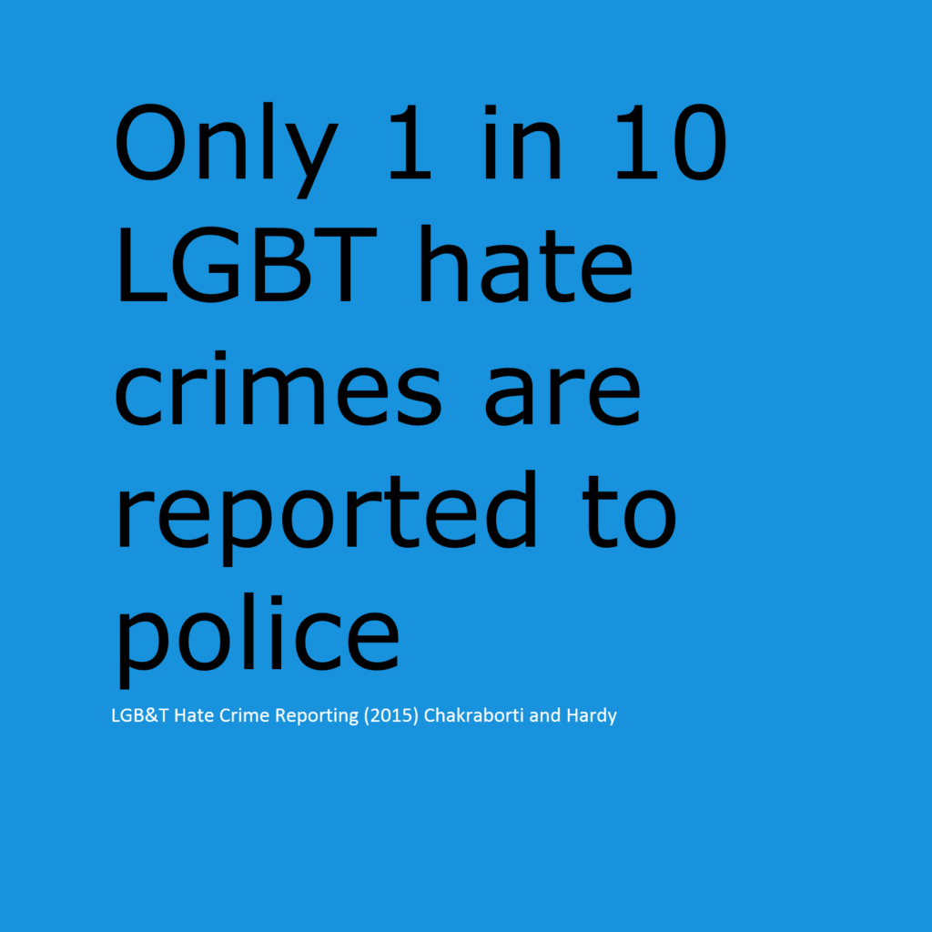 LGBT Hate Crime – Brings Together 35 Lesbian, Gay, Bisexual And Trans ...